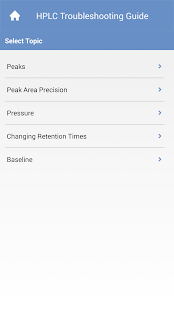   HPLC Troubleshooting Guide- screenshot thumbnail   