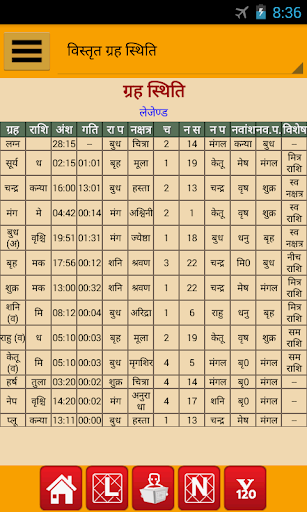 Telugu astrology software free download for android latest version