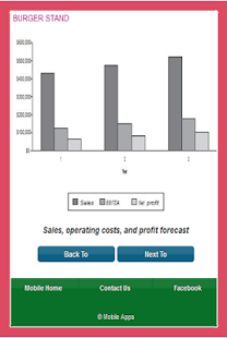 【免費新聞App】Business Plans-APP點子