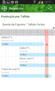 Vitiplan Screenshots 3