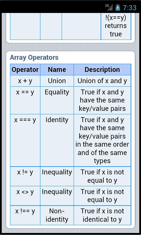P.php
