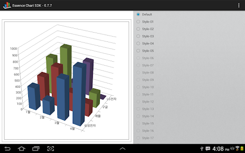 Download Essence Chart Library Sample APK for Android
