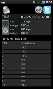 Free TCI Speedtest APK for Android