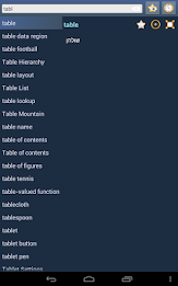 English Hebrew Dictionary poster 7