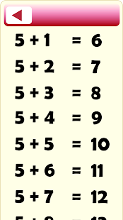 Addition tables - náhled