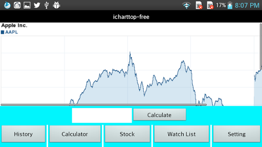 【免費財經App】icharttop-free-APP點子