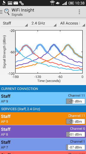 【免費工具App】WiFi Insight WiFi Analyzer-APP點子