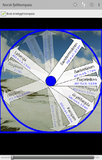 【免費旅遊App】Norwegian Hiking Compass-APP點子