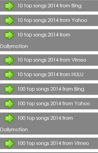 Top Songs 2014