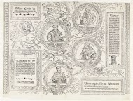 Stamboom van het Habsburgse huis, blad acht