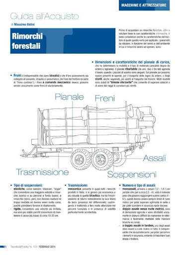 【免費新聞App】Sherwood-Foreste e Alberi Oggi-APP點子