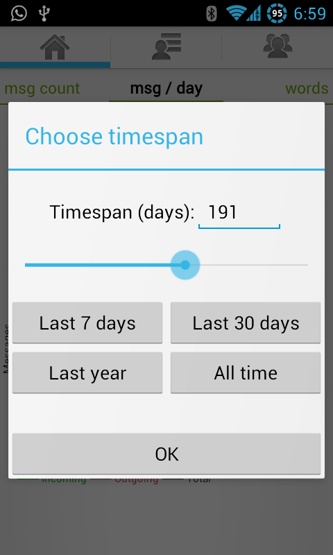 Chat Statistics for "WhatsApp" - screenshot