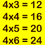 Multiplication tables Apk