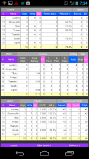 How to download SoloStats 123 3.4.7 mod apk for bluestacks