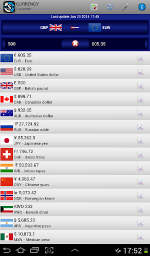 Currency Converter