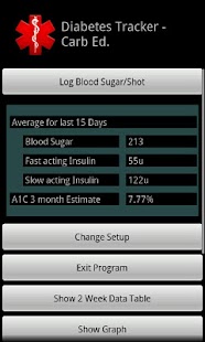 Diabetes Tracker Carb Ed.