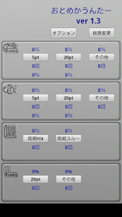 Free おとめかうんたー（戦国乙女～西国参戦編専用カウンター） APK for Android