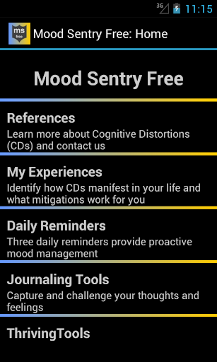 Mood Sentry Free