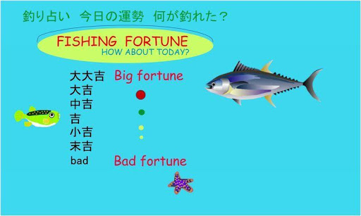 釣りで今日の運勢占い