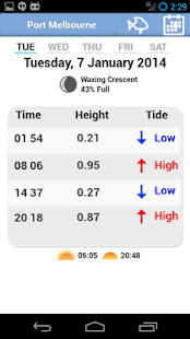 Free Download Tides VIC - Free APK