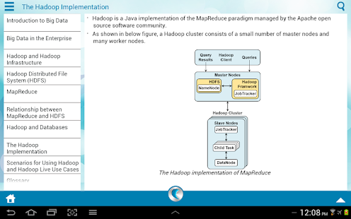 免費下載書籍APP|Big Data and Hadoop by WAGmob app開箱文|APP開箱王