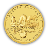 Precious Metals Price Widget