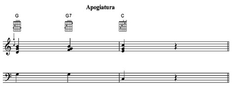 Apogiatura