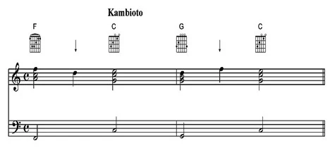 Kambioto