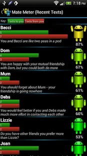 Lastest Mood Meter Pro APK