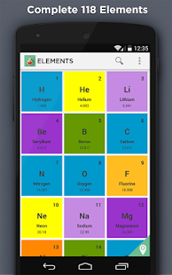 Download Elements Periodic Table APK