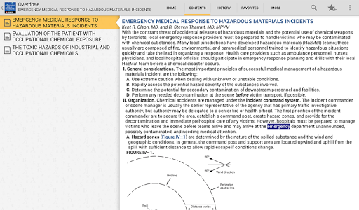 【免費醫療App】Poisoning and Drug Overdose-APP點子