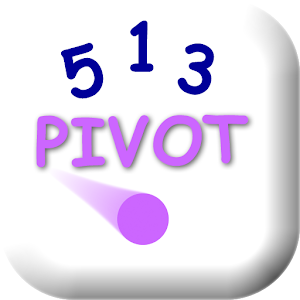 Pivot points calculator Pro 1.0