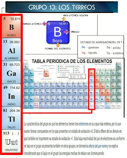 【免費教育App】Tabla periódica elementos-APP點子