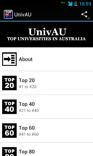 UnivAU: Australia Universities