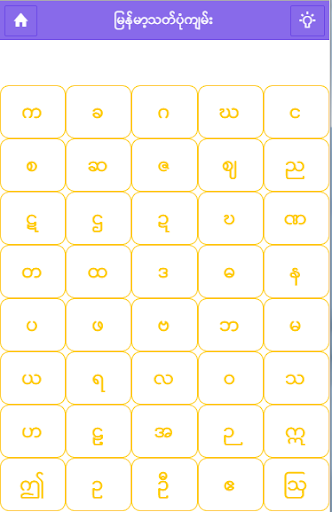 Myanmar Spelling Guide