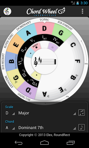 Chord Wheel : Circle of 5ths