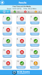 GCSE Spanish - AQA poster 5