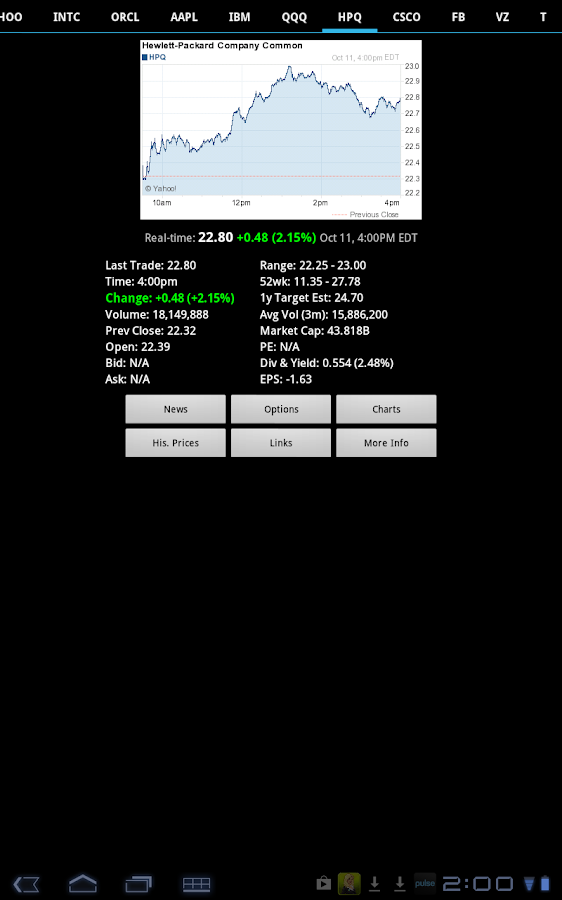 Stock Quote Android Apps on Google Play