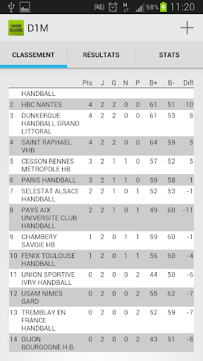 免費下載運動APP|Handball - Hand Score app開箱文|APP開箱王