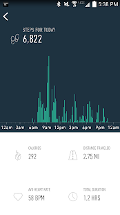 Free Download Amiigo APK for PC
