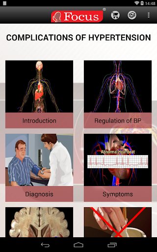 【免費醫療App】Complications of Hypertension-APP點子