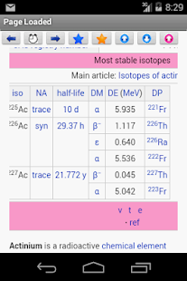 Periodic Table Wiki Screenshots 4