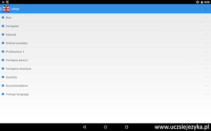 Angielski Biznesowy poster 10