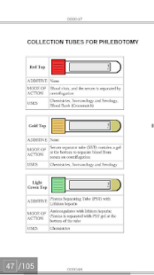 Phlebotomy Screenshots 3