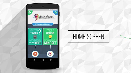 Android application Mindset screenshort