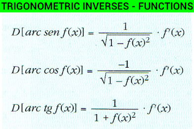 Integrals and derivatives poster 22