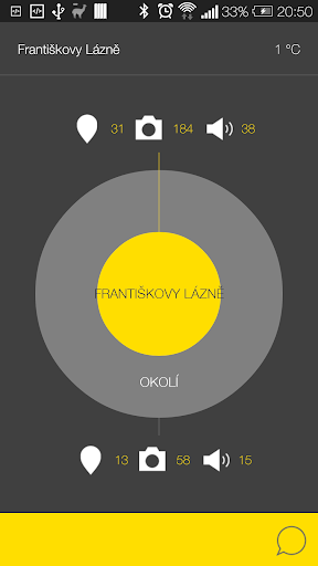 Františkovy Lázně - audio tour