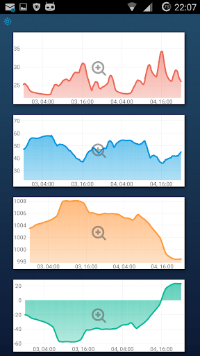 【免費工具App】Galaxy S4 Sensors-APP點子