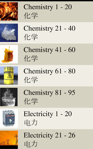 【免費教育App】ACT / SAT Test Prep - Science-APP點子