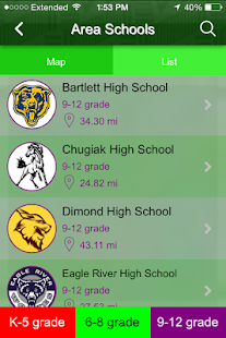 Free Download Drobenko Investments APK for PC